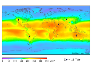 Potential of solar energy.